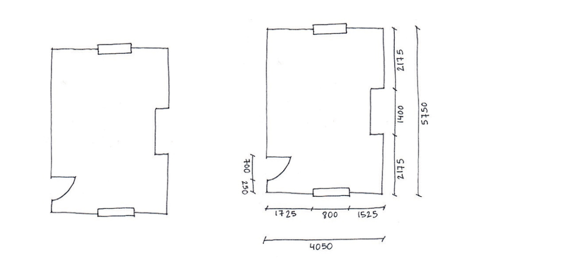 How to Survey a Room How to Survey a Room